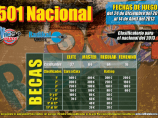 ¡Cuadrantes del Campeonato Nacional 501 Radikal Darts!