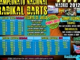 Campeonato Nacional Radikal Darts Campeonato Nacional Radikal Darts