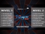 RESULTADOS FINALES PAREJAS KERS RESULTADOS FINALES PAREJAS KERS