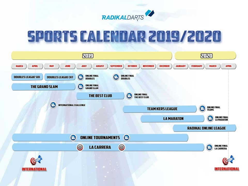 Sports Calendar RadikalDarts