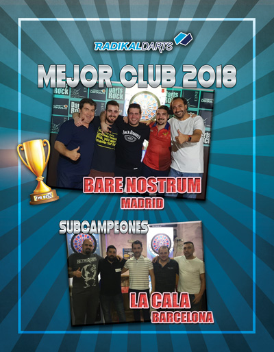 Ganadores Final Online Torneo Mejor club de dardos RadikalDarts