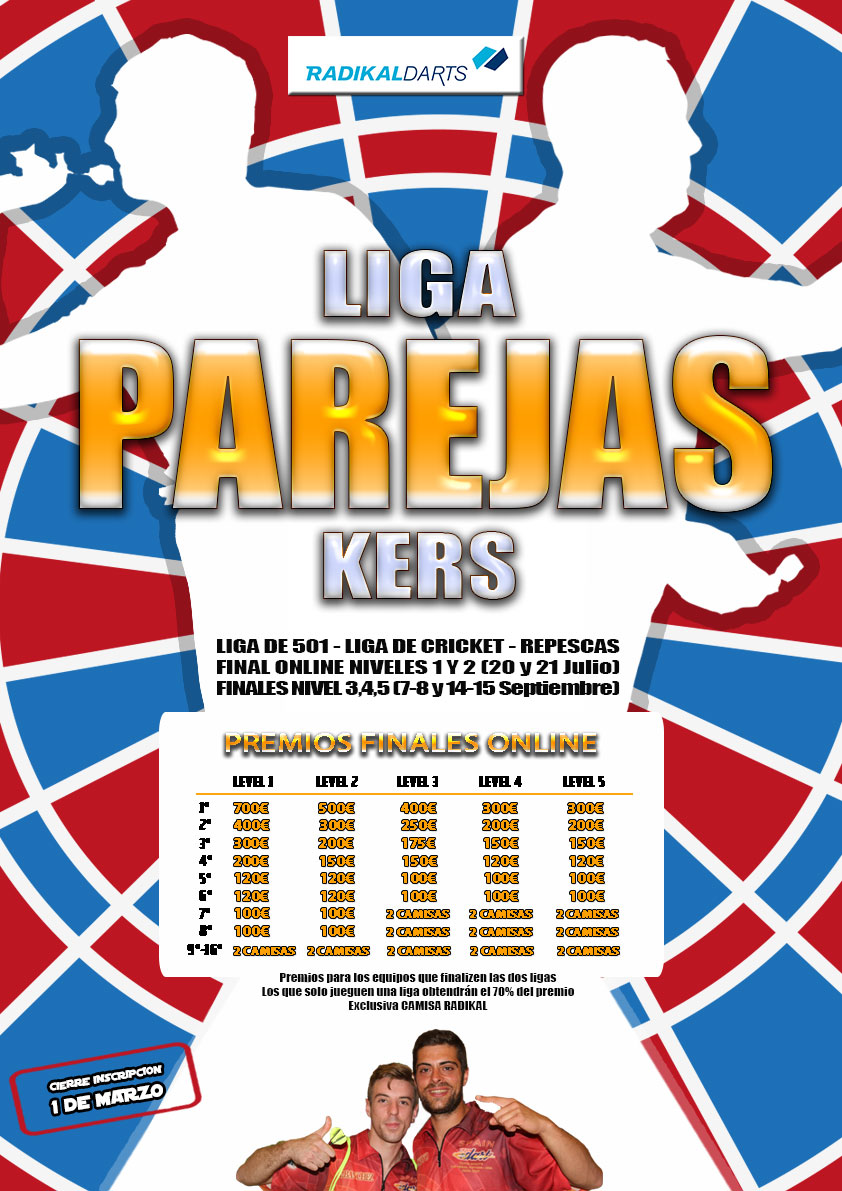 Campeonato de dardos online Liga de Parejas Kers de RadikalDarts. Premios